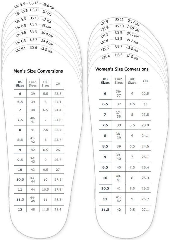 correspondance taille pied en cm