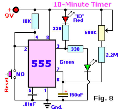 Timer Compteur 10 minutes