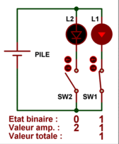 informatique_nombres_001cb