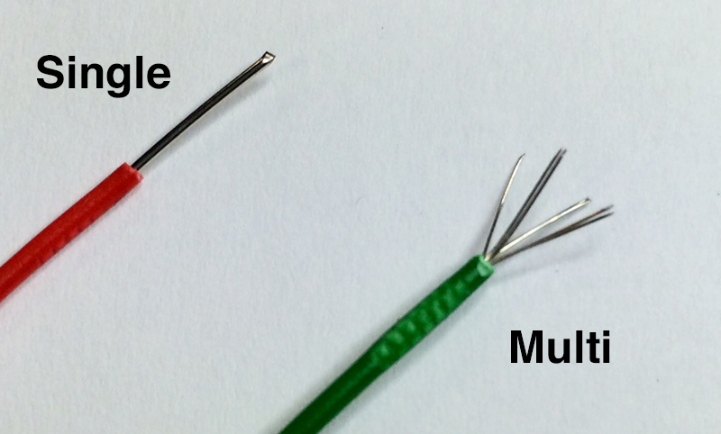 Ul Wire Chart