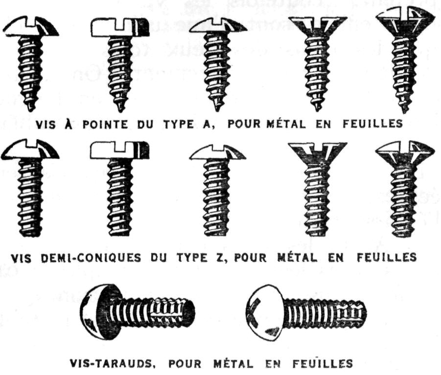 Visser Les Clous Et Marteler Sur La Souche. Instrument Professionnel,  équipement De Construction, Fixations, Outils De Fixation Et De Vissage