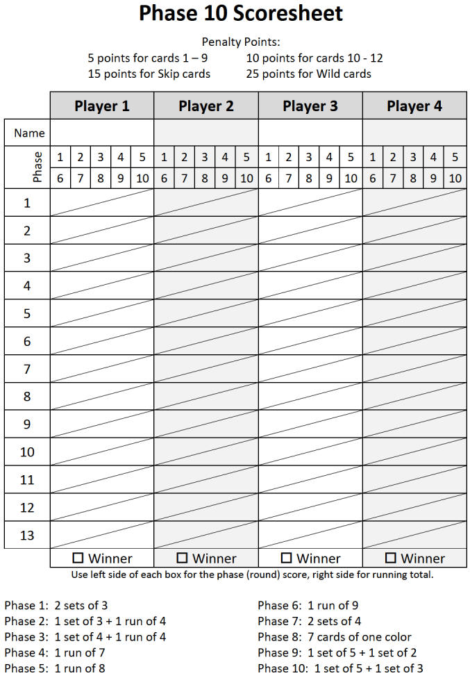 Phase 10 Card Game