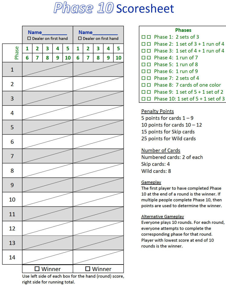 Phase 10, Jeu de carte