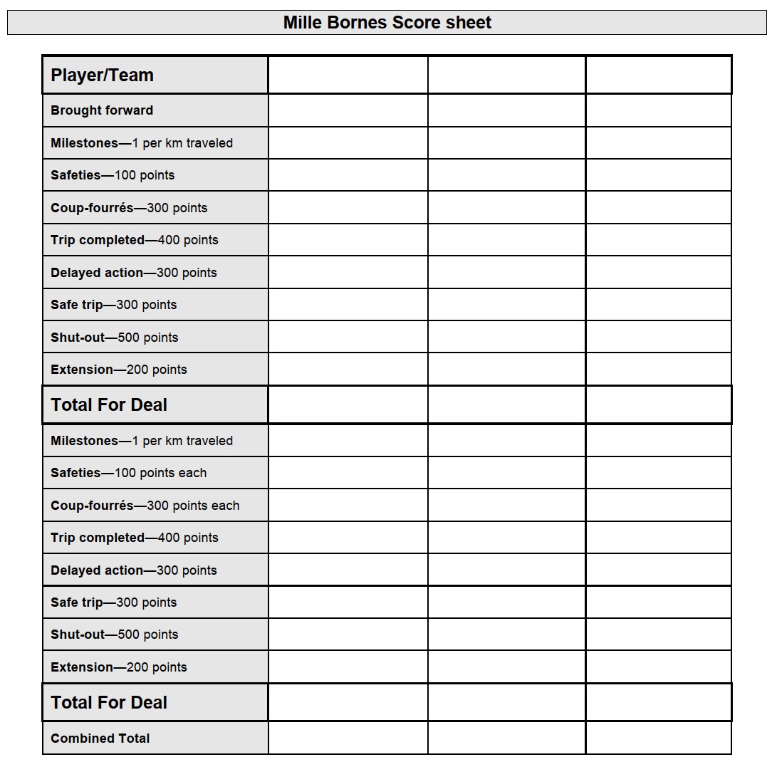Mille Bornes Scoresheet Mille Bornes Scoresheet