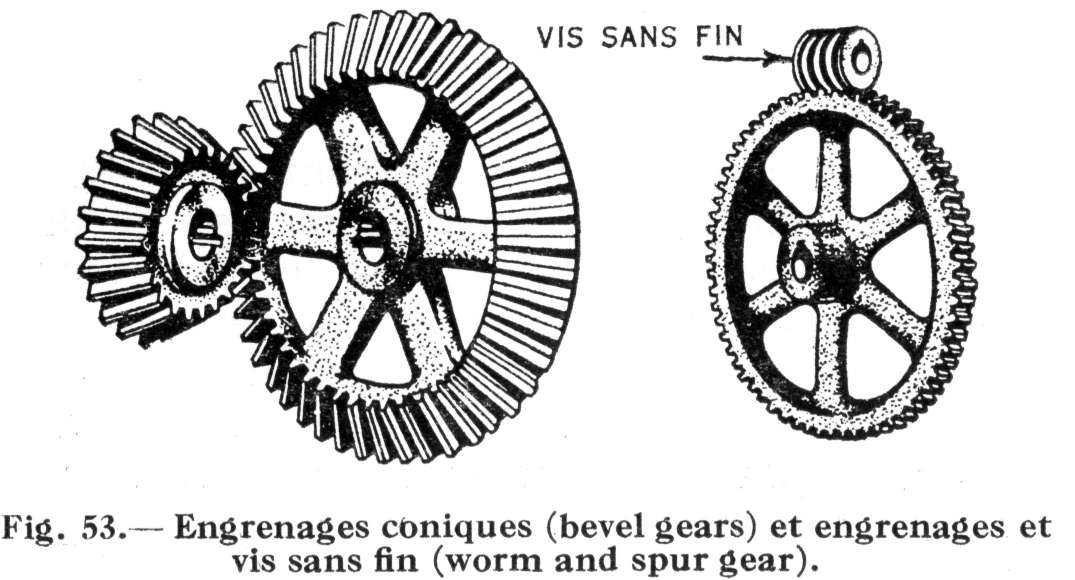 Engrenage / pignon / roue dentée référence G-88-C pour extrudeur