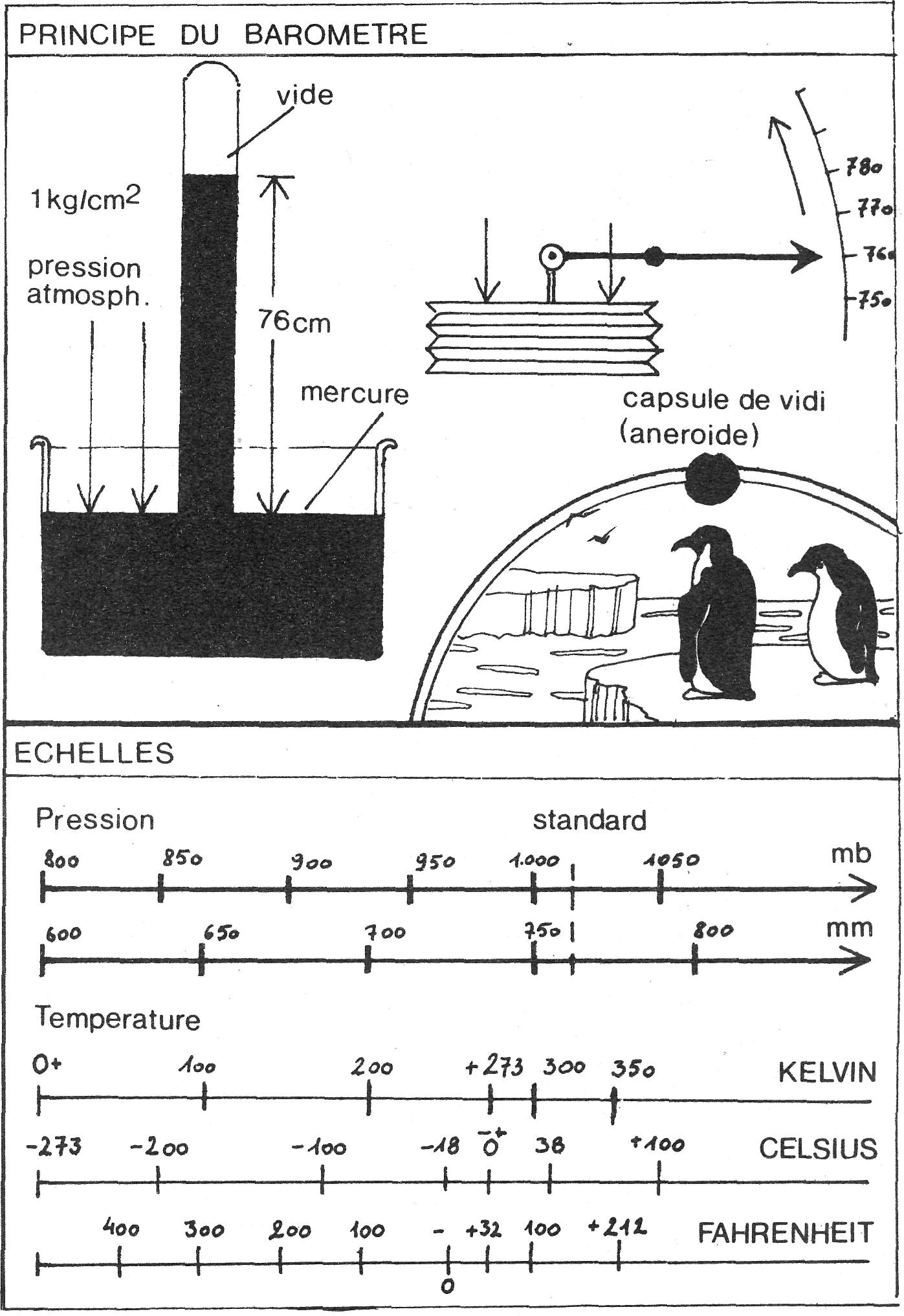 Station météorologique analogique pour l'intérieur et l'extérieur avec  cadre en acier inoxydable dans un design élégant - composé d'un baromètre,  d'un hygromètre et d'un thermomètre (