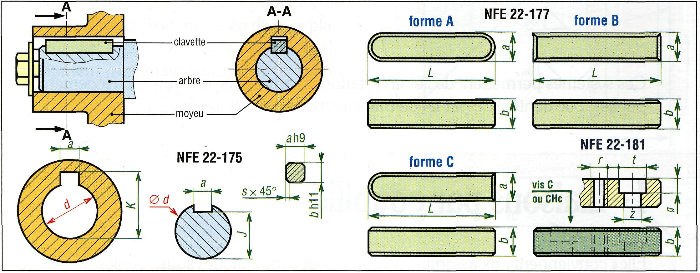 http://www.zpag.net/Tecnologies_Indistrielles/Images19/Liason3.jpg