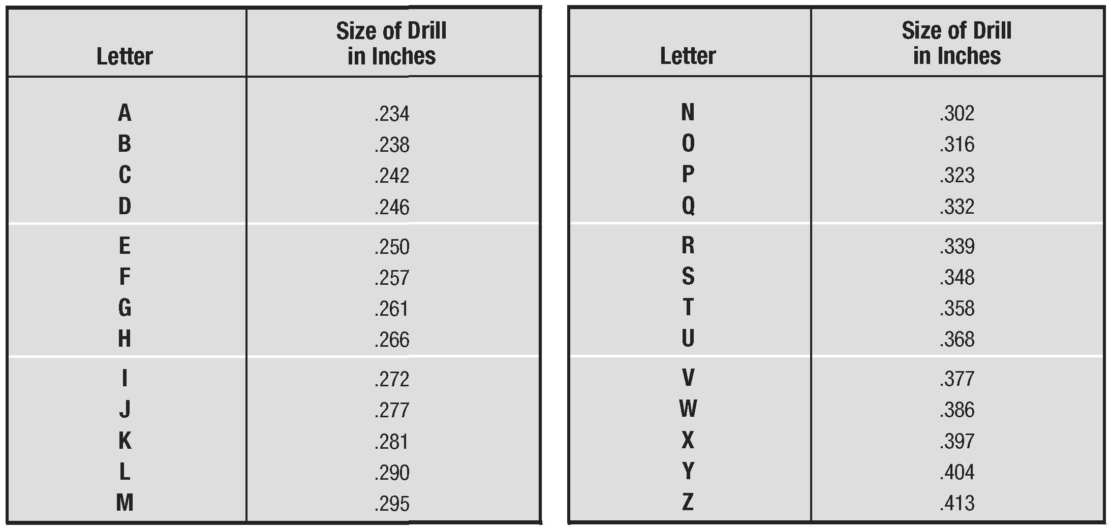 What Is Letter Size