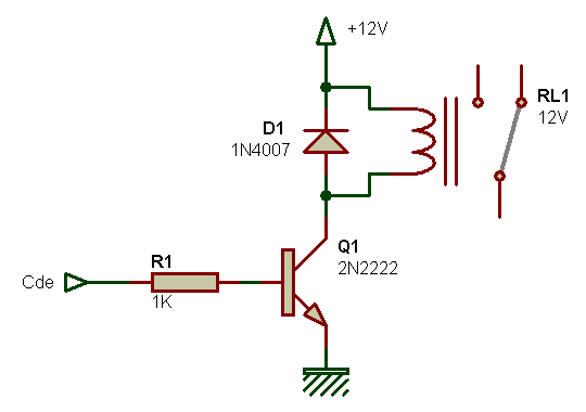 diode de roue libre